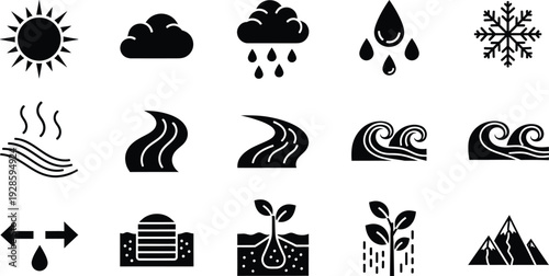 Set of black and white icons representing various stages of the natural water cycle process