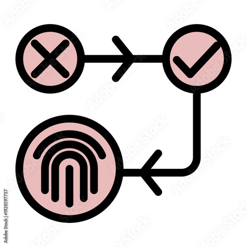 Circumvention of biometric security using fake fingerprints, faces, or iris patterns (Solid Color Lineal Style)