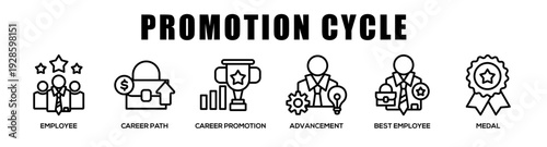 Promotion Cycle web banner icon illustration concept