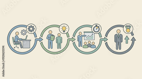 Internship and Career Development Process Infographic Illustrating Professional Growth Stages from Entry-Level Work and Mentorship to Skill Training and Final Success with Promotion Icons