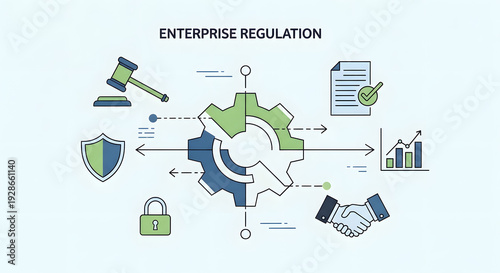 Enterprise regulation and legal compliance