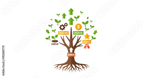 Conceptual tree illustration depicting business growth and success