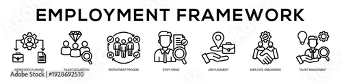 Employment Framework web banner icon illustration concept