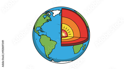 Geological diagram of the planet earth showing a cross-section of the crust, mantle, outer core, and the glowing inner core center.