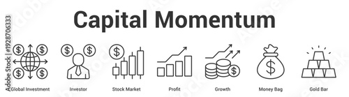 Capital Momentum web banner icon set vector illustration concept for business with icon of Global Investment, Investor, Stock Market, Profit, Growth, Money B.