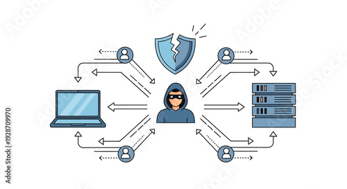 Cybersecurity Hacker Threatening Network Security and Data Protection. Vector Illustrations. EPS Editable