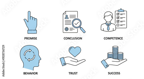 Illustrated concepts of Promise, Conclusion, Competence, Behavior, Trust, and Success.