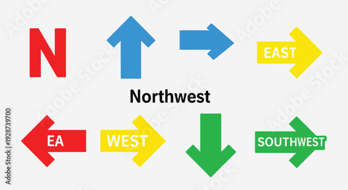 Directions illustration, showing compass points with arrows and directions