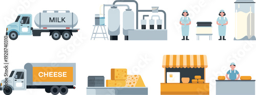 Dairy milk and cheese production illustration with factory processing equipment, tanker trucks, workers and retail market distribution system.