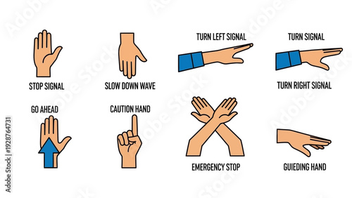 Traffic Control Hand Signals Vector Set Illustration featuring Stop, Slow Down, Turn Left, Turn Right, Go Ahead, Caution, Emergency Stop and Guiding Hand Icons.
