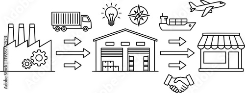Line art vector of a supply chain and logistics process with a factory, warehouse, transport, and retail store