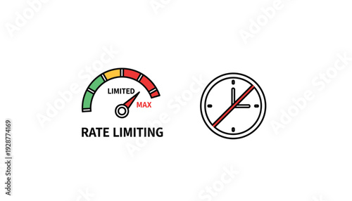 Rate limiting concept with gauge and clock icons indicating restricted access