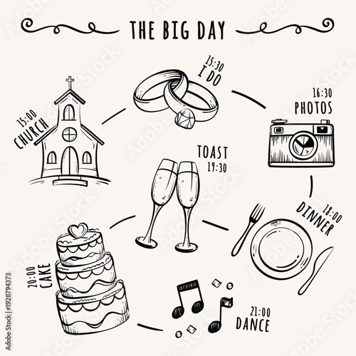Minimal Wedding Timeline Hand Draw