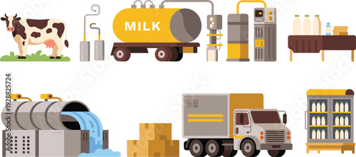 Dairy milk production process illustration featuring farm cow, industrial processing equipment, bottling system, delivery truck, packaging and refrigeration storage.Dairy milk production process 