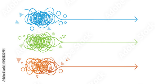 Conceptual graphic showing messy tangled lines transforming into a straight directed arrow in blue, green, and orange colors.