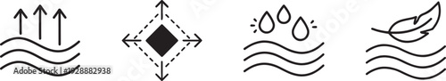 Fabric properties icons set with elasticity, moisture, airflow and softness line art.