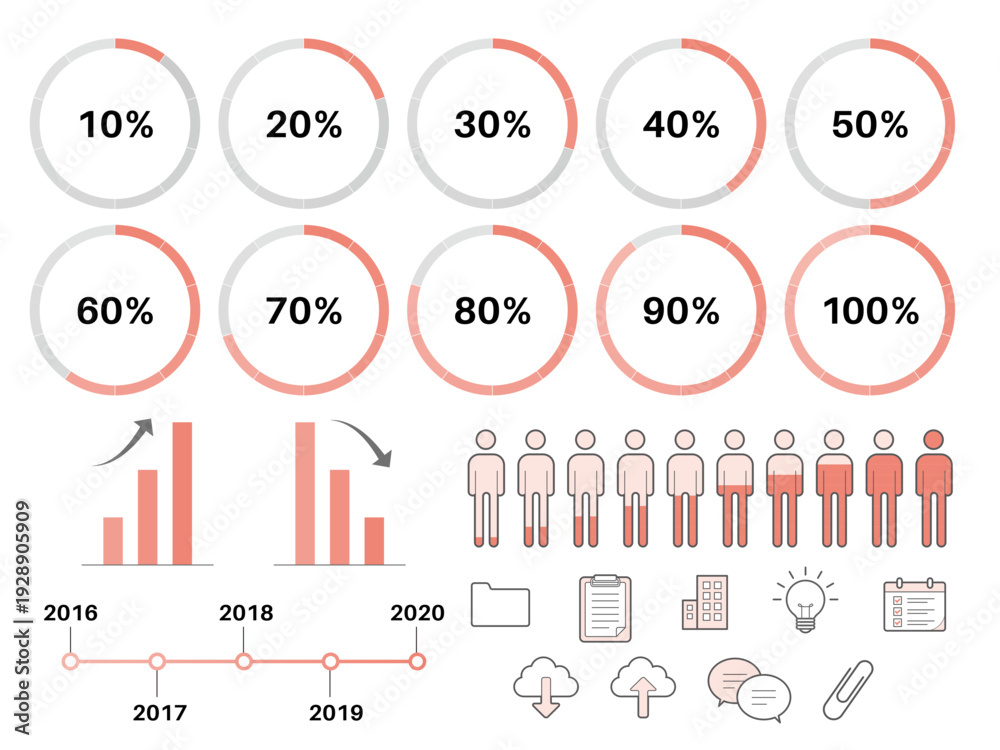 Fototapeta premium Orange Data Visualization SVG Kit: Flat Progress Circles, Analytics Charts, and Business UI Icons for Modern Dashboard Design
