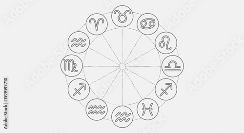 Astrology Zodiac Wheel Chart with Symbols