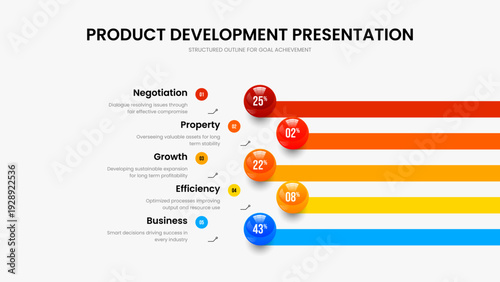 Product Review Presentation Design Vector Illustration. Advertising Briefing Five Element Infographic Slide Layout. Project Campaign 5 Step Diagram Frame Template.