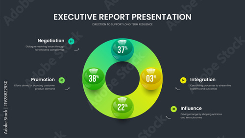 Product Plan Four Element Diagram Frame Layout. Market Analysis 4 Step Graph Slide Design. Enterprise Review Presentation Template Vector Illustration.