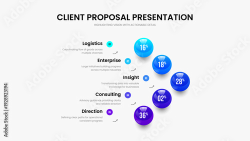 Clean Briefing 5 Option Diagram Presentation Design. Product Insight Five Element Infographic Slideshow Template. Minimal Solution Slide Layout Vector Illustration.