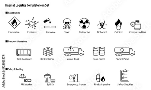 Hazmat Logistics Complete Icon Set. / 危険物物流のベクターアイコンセット。