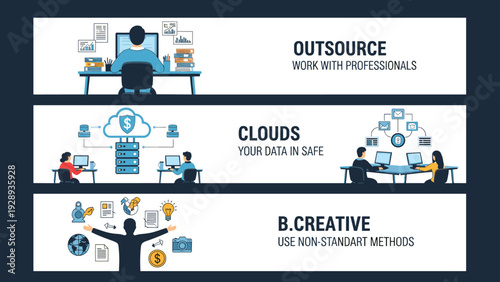 Three horizontal banners illustrate corporate services including outsourcing with professionals, cloud data security, and creative methods.