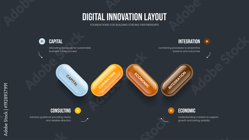 Digital Forecast 4 Option Diagram Presentation Design. Consulting Review Slideshow Layout Vector Illustration. Company Analysis Four Element Infographic Frame Template.
