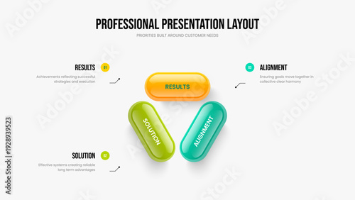 Advertising Overview Frame Design Vector Illustration. Consulting Report Three Step Diagram Slide Layout. Sales Insight 3 Element Infographic Presentation Template.