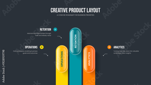 Advertising Forecast Three Option Infographic Slide Template. Business Plan Slideshow Layout Vector Illustration. Product Insight 3 Step Diagram Presentation Design.