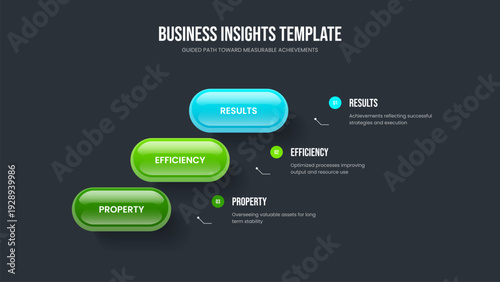Modern Portfolio Three Element Diagram Frame Layout. Advertising Performance 3 Step Infographic Slide Template. Financial Introduction Slideshow Design Vector Illustration.