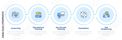 Modern training methods infographic 5 steps. Teamwork organization, online education. Flow chart infochart. Editable vector info graphics icons. Montserrat-SemiBold, Regular fonts used