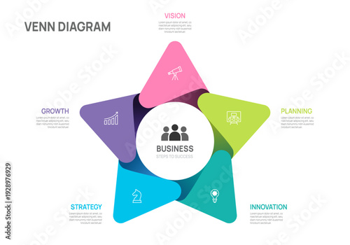 Venn diagram star infographic chart template for business 5 parts steps, presentation vector illustration.