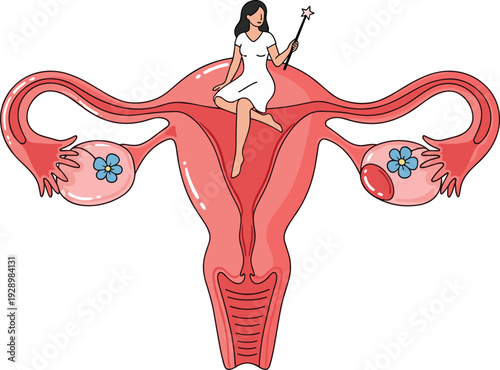 Female reproductive system illustration, uterus and ovaries anatomy with woman empowerment and gynecology health awareness concept design