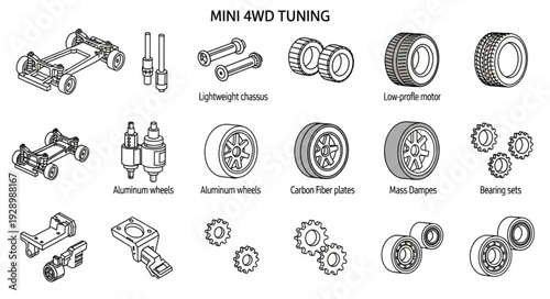 Mini 4WD Tuning - A Comprehensive Guide to Upgrading Your Model Car.