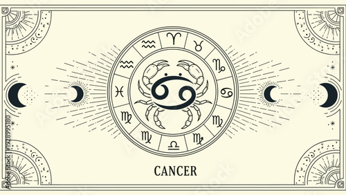 Detailed Cancer zodiac chart featuring various astrological symbols, moon phases, and mystical celestial ornaments.