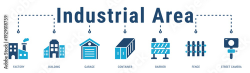 Industrial Area banner illustrating secured factory zones, storage facilities, and monitored construction environments
