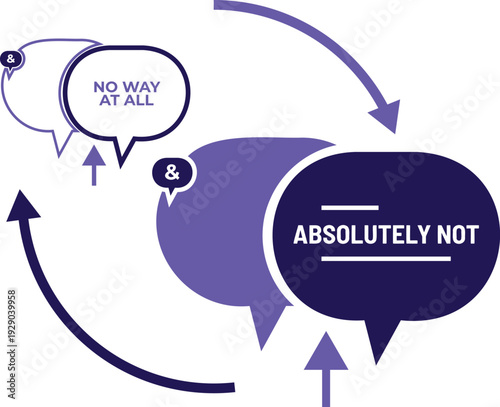 Contradictory conversation bubbles illustration