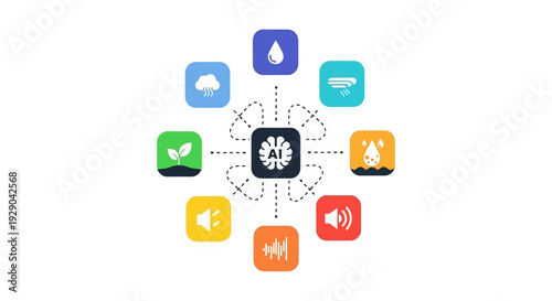 Artificial Intelligence (AI) Core Processing Environmental Data. Smart System Integration with Natural Sensors: Water, Air, Plant, and Sound.