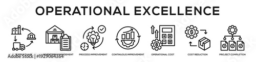 Operational Excellence web banner icon illustration concept