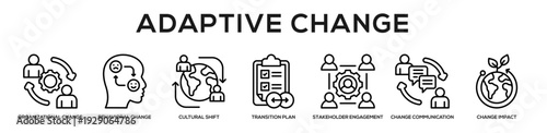Adaptive Change web banner icon illustration concept