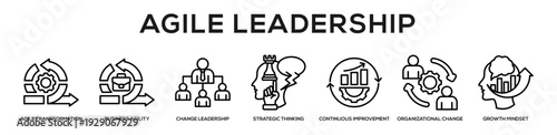 Agile Leadership web banner icon illustration concept