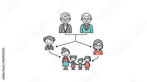 Genealogical family tree diagram using simple line icons to show the relationship between grandparents, parents, and children.