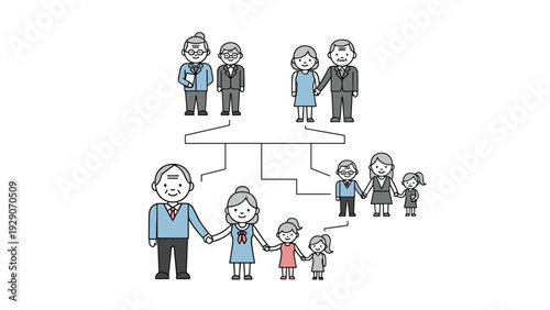Comprehensive family tree diagram using simple character icons to show generational connections between grandparents, parents, and children.