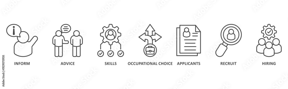 Fototapeta premium Job Fair banner web icon illustration with icon of inform, advice, skills, occupational choice, applicants, recruit, hiring