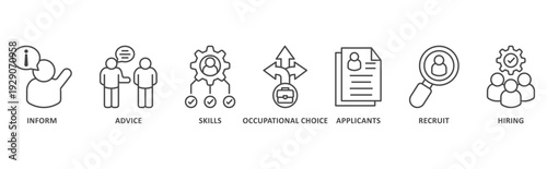 Job Fair banner web icon illustration with icon of inform, advice, skills, occupational choice, applicants, recruit, hiring