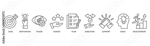 Shape The Future banner web icon illustration with icon of goal, motivation, vision, change, plan, direction, support, ideas, development 