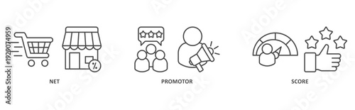 NPS banner web icon illustration with icon of net, promotor, score
