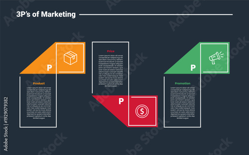 3Ps marketing infographic dark outline for slide presentation with creative flipping rectangle box with 3 point list