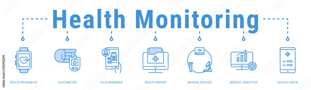Fototapeta premium Health Monitoring web banner icon vector illustration featuring Weight Management, Blood Test, Stomach, Medical Report, Diagnostic and Thermometer